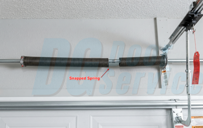 Arkansas garage door spring broke