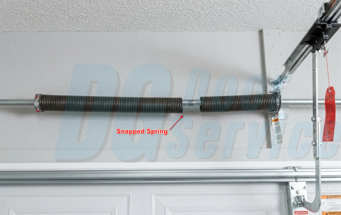 Arkansas garage door spring broke